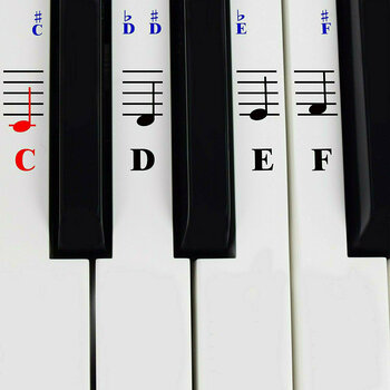 Partituri pentru pian The ONE Piano Stickers Partituri - 1