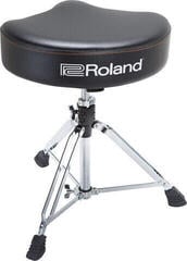 Roland RDT-SV Roland RDT-SV