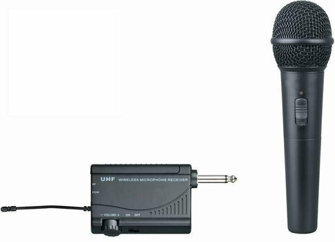 Wireless Handheld Microphone Set BS Acoustic KWM1900 HH - 1