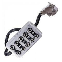 Fußschalter BluGuitar Looper Kit Fußschalter