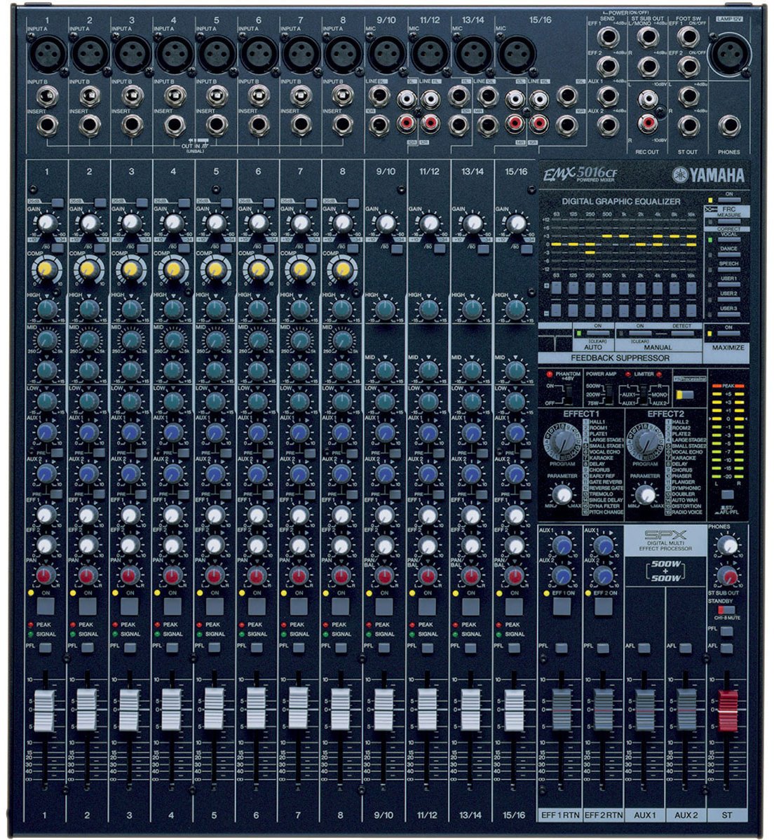 Tables de mixage amplifiée Yamaha EMX 5016 CF Tables de mixage amplifiée
