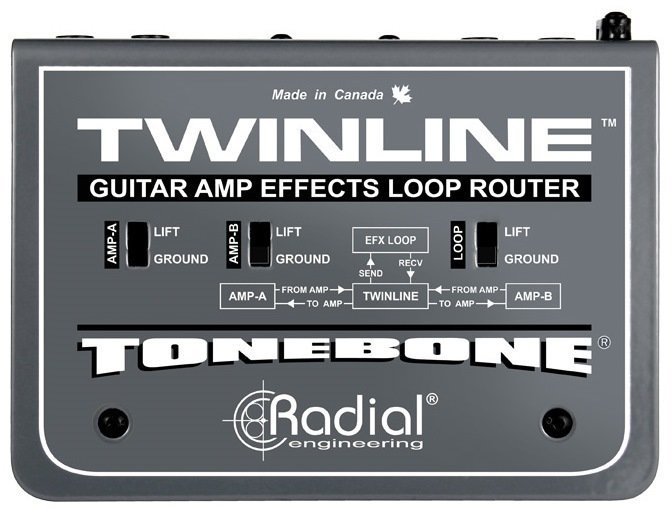 Pédalier pour ampli guitare Tonebone TwinLine Pédalier pour ampli guitare