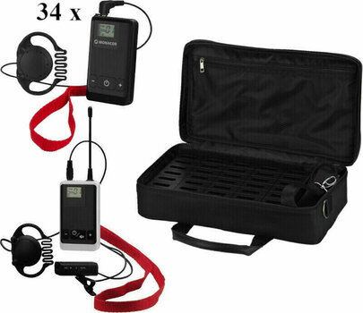 Draadloos systeem Monacor ATS-22 SET 1/34 Draadloos systeem - 1