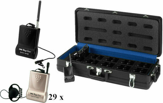 System bezprzewodowy IMG Stage Line ATS-10 SET 1/29 System bezprzewodowy - 1