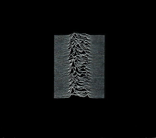 CD диск Joy Division - Unknown Pleasures (Collector's Edition) (2 CD)