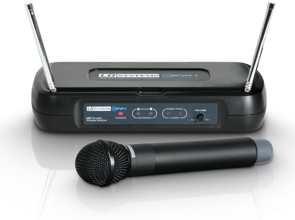 Wireless Handheld Microphone Set LD Systems Eco 2 HHD 1: 863.1 MHz