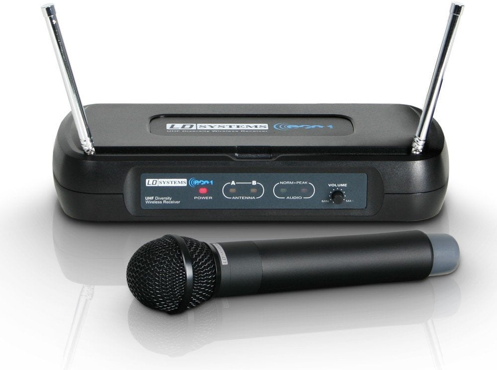 Set Microfoni Palmari Wireless LD Systems Eco 2 HHD 2: 863.9 MHz