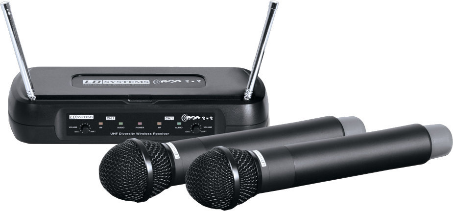 Wireless Handheld Microphone Set LD Systems Eco 2X2 HHD 1: 863.1 MHz & 864.5 MHz (Pre-owned)
