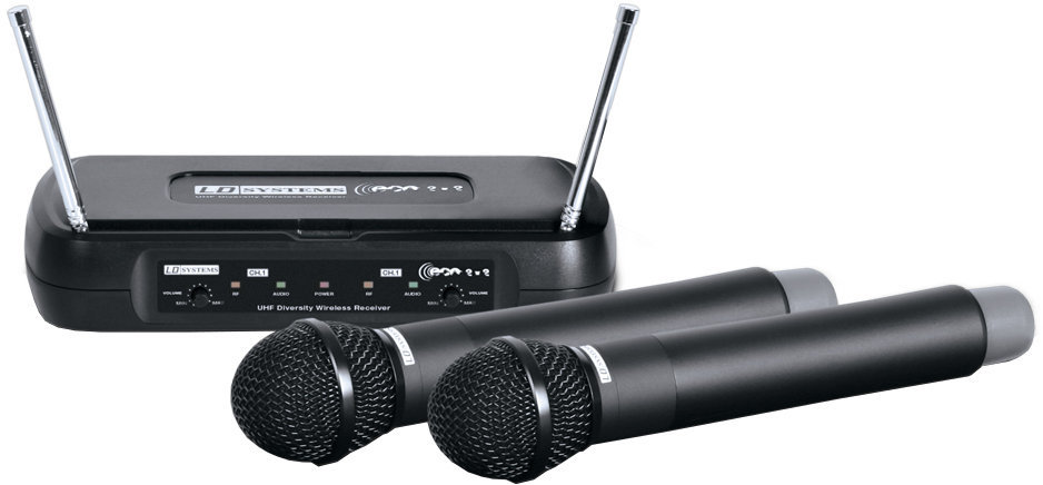 Conjunto de microfone de mão sem fios LD Systems Eco 2X2 HHD 2: 863.9 MHz & 864.9 MHz