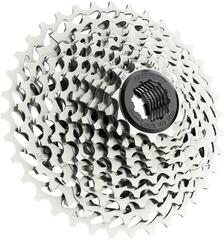 SRAM PG-1130