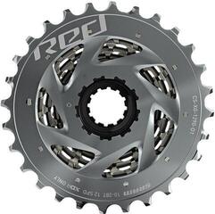 SRAM XG-1290