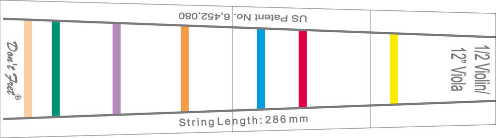 Str length