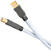 Hi-Fi USB-kábel SUPRA Cables USB 2.0 Cable 10 m Kék Hi-Fi USB-kábel