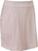 Suknja i haljina Footjoy Interlock Print Blush Pink L