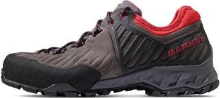 Mammut Alnasca II Low GTX