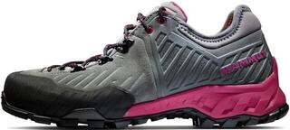 Mammut Alnasca II Low GTX Women