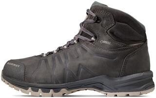 Mammut Mercury III Mid GTX