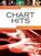 Noder til klaverer Music Sales Really Easy Piano: Chart Hits Vol. 1 (Autumn/Winter 2015)