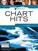 Music sheet for pianos Music Sales Really Easy Piano Playalong: Chart Hits Music Book