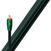 Hi-Fi Coaxial cable
 AudioQuest Digital Coax Forest 0,75m