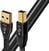Hi-Fi USB-kabel AudioQuest Pearl 0,75 m Wit-Zwart Hi-Fi USB-kabel