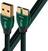 Hi-Fi USB cable
 AudioQuest USB Forest 1,5m USB 3,0 A - USB 3,0 Micro