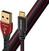 Hi-Fi USB kabel AudioQuest USB Cinnamon 0,75m A - Micro