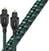 Optisches HiFi-Kabel AudioQuest Optical Forest 0,75m Full-size - Full-size