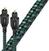 Optisches HiFi-Kabel AudioQuest Optical Forest 1,5m Full-size - Full-size