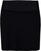 Rok / Jurk Puma PWRSHAPE Solid Knit Womens Skirt Black XXS
