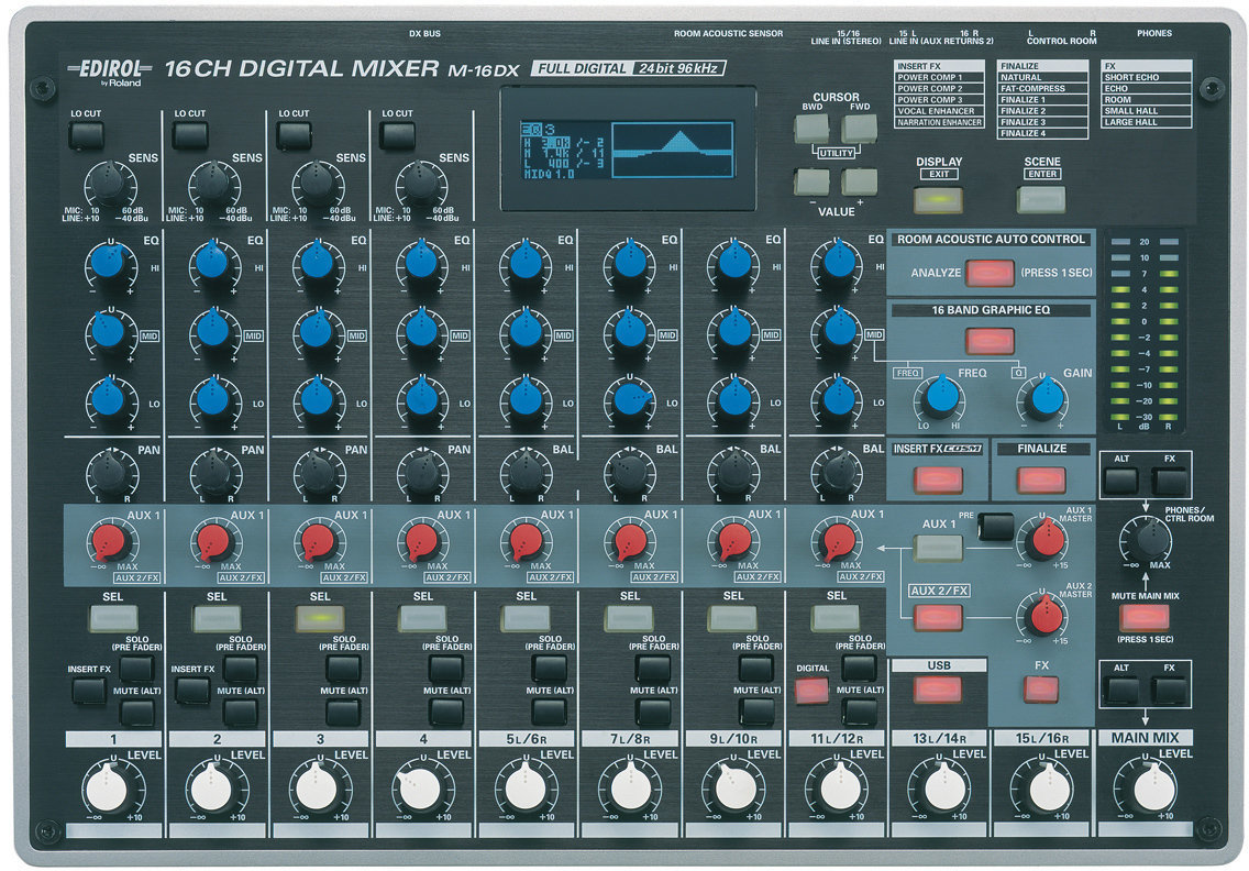 Analoog mengpaneel Edirol M-16DX