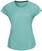 Running t-shirt with short sleeves
 Odlo Millennium Linencool T-Shirt Jaded Melange L Running t-shirt with short sleeves