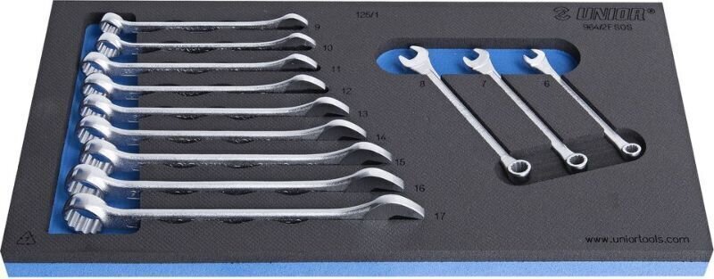 Schraubenschlüssel Unior Set of Short Combinations Wrenches in SOS Tool Tray Schraubenschlüssel