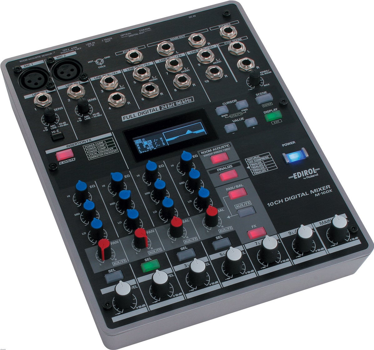 Analoog mengpaneel Edirol M-10DX
