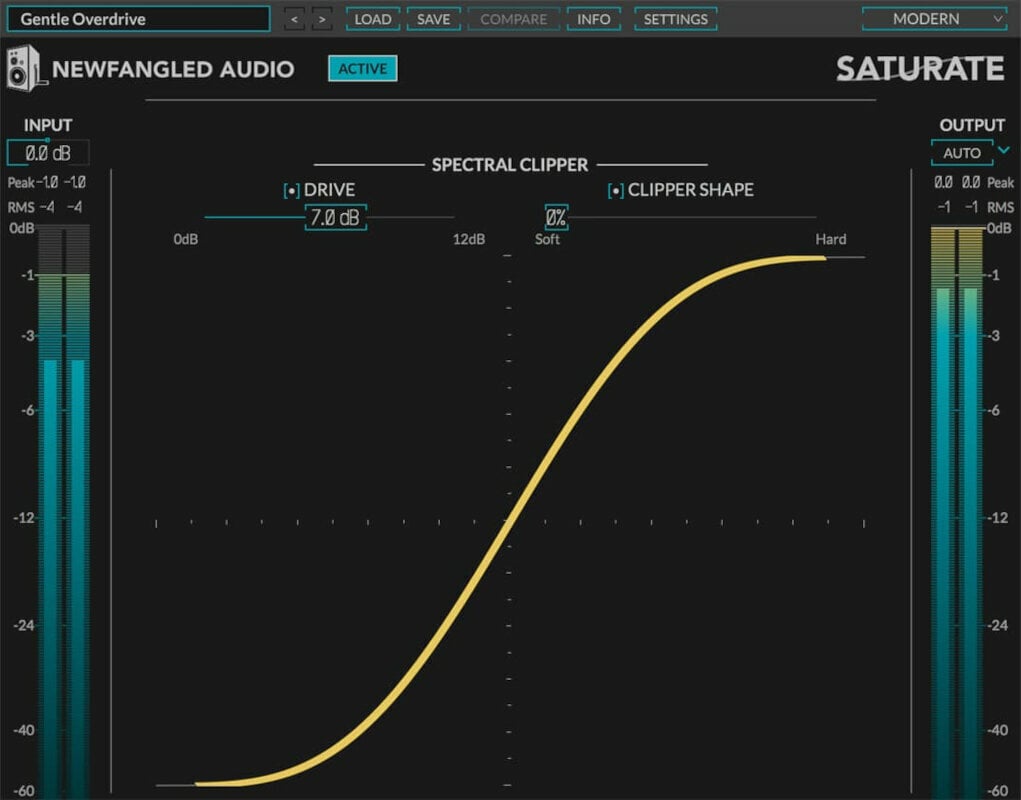 Studio software plug-in effect Newfangled Saturate (Digitaal product)