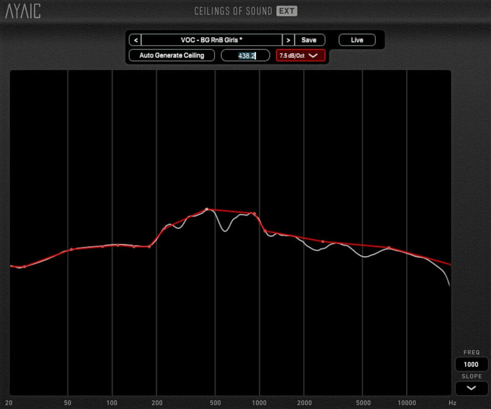 Εφέ FX Plug-In λογισμικού στούντιο AyaicWare Ceilings of Sound Xtended (Ψηφιακό προϊόν)