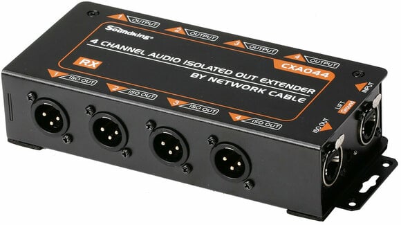 Multicore-Kabel Soundking CXA044 - 1