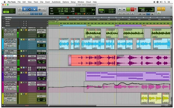 AVID Pro Tools Digilink I/O (Digital product) - Muziker