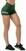 Pantalon de fitness Nebbia Classic Hero High-Waist Shorts Dark Green M Pantalon de fitness