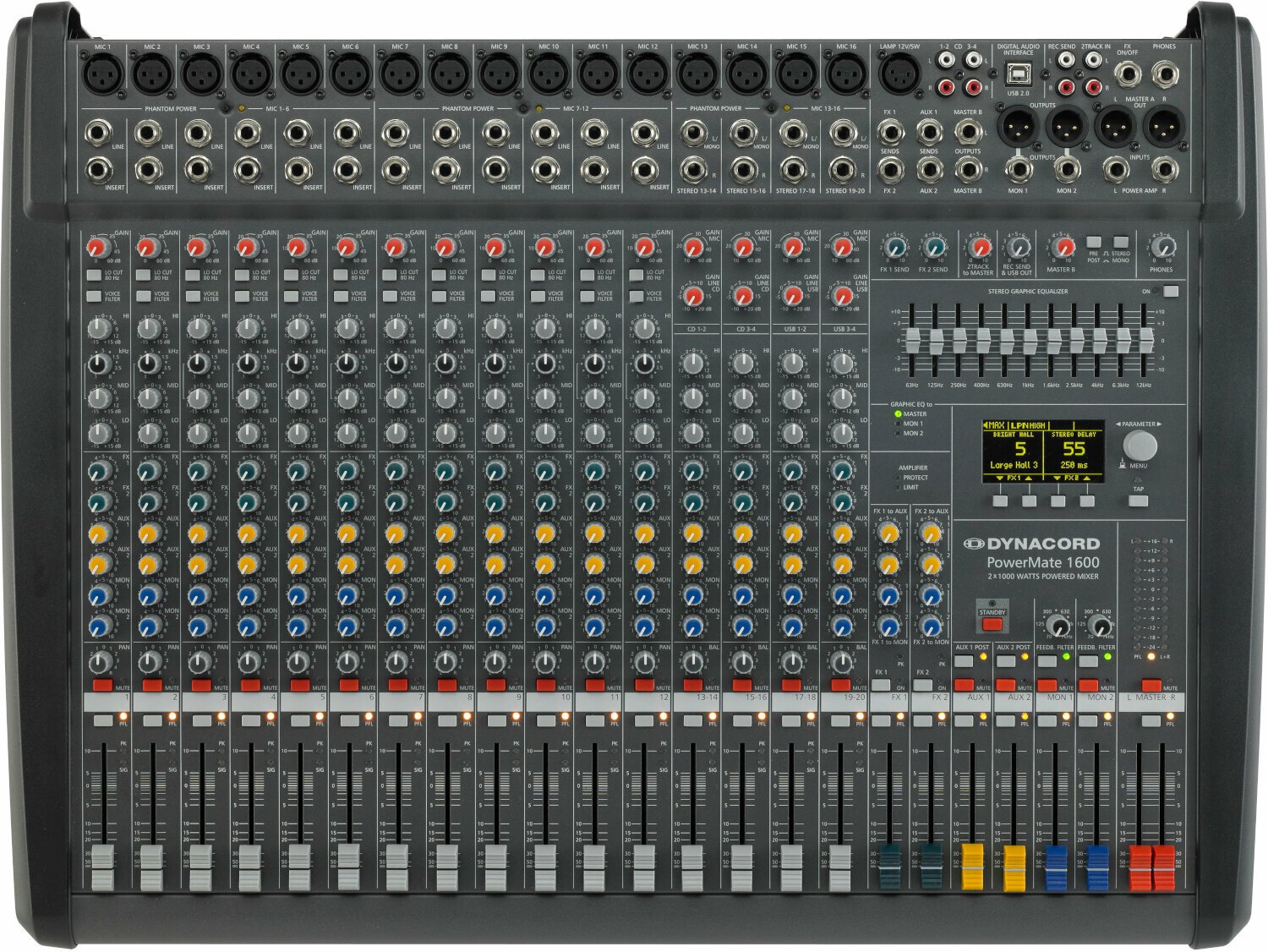 Tables de mixage amplifiée Dynacord PowerMate 1600-3 Tables de mixage amplifiée