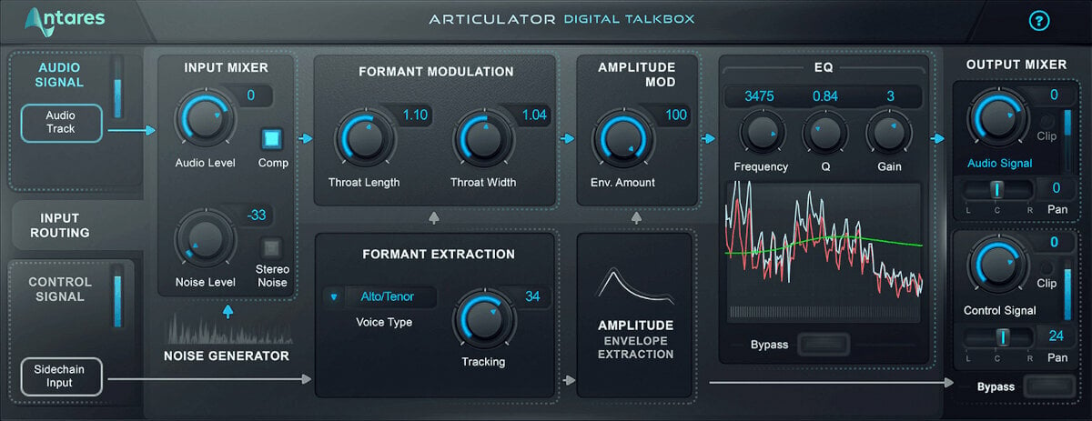 Studio software plug-in effect Antares Articulator (Digitaal product)
