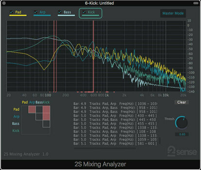 Studijski software plug-in efekt 2nd SENSE Mixing Analyzer (Digitalni izdelek) - 1