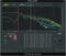 Studijski software plug-in efekt 2nd SENSE Mixing Analyzer (Digitalni izdelek)