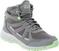 Womens Outdoor Shoes Jack Wolfskin Woodland 2 Texapore Mid W Dark Grey/Light Green 37 Womens Outdoor Shoes