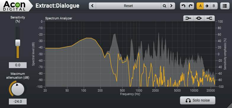 Plug-In software da studio Acon Digital Extract Dialogue (Prodotto digitale)