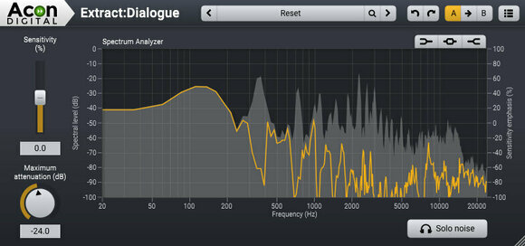Εφέ FX Plug-In λογισμικού στούντιο Acon Digital Extract Dialogue (Ψηφιακό προϊόν) - 1