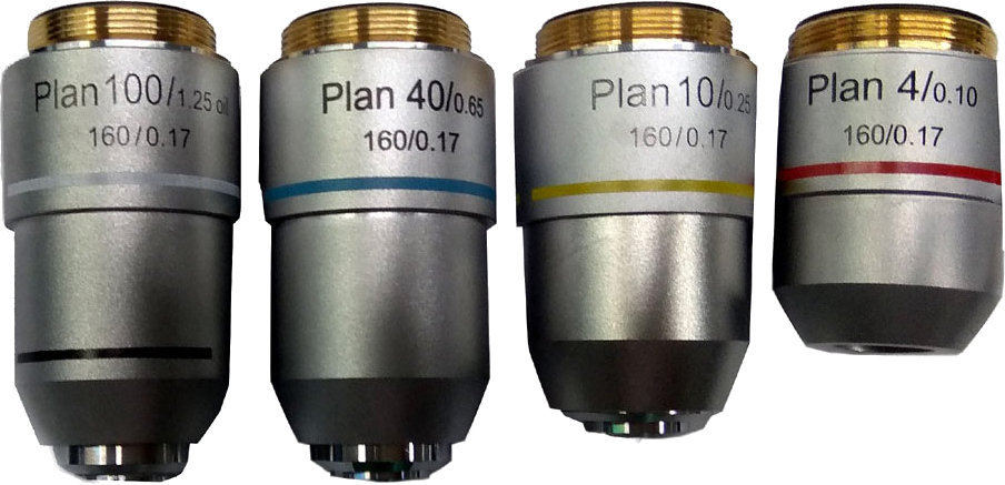 Mikroskooppi Levenhuk MED 900 Plan Achromatic Objectives Set