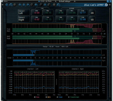 Εφέ FX Plug-In λογισμικού στούντιο Blue Cat Audio DP Meter Pro (Ψηφιακό προϊόν)