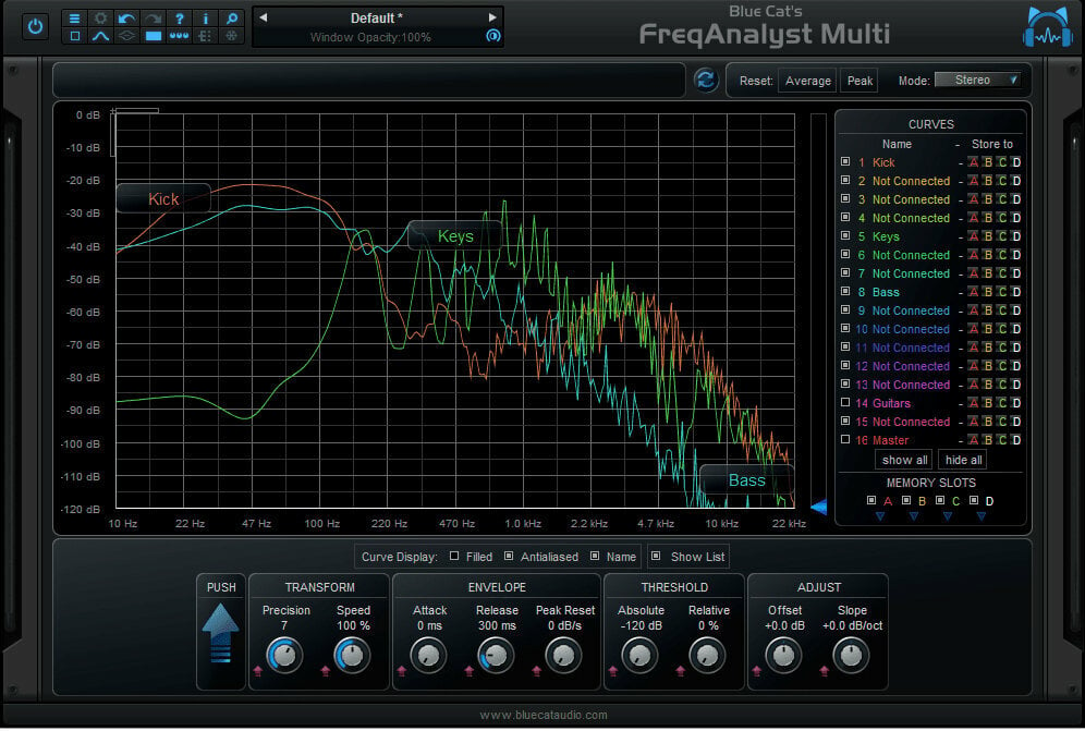 Logiciel de studio Plugins d'effets Blue Cat Audio FreqAnalystMulti (Produit numérique)
