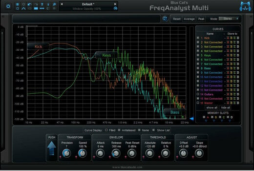 Εφέ FX Plug-In λογισμικού στούντιο Blue Cat Audio FreqAnalystMulti (Ψηφιακό προϊόν)